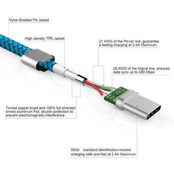 1 m/2 m/3 m Višebojne NOVI Pleteni Kabel za Brzo Punjenje USB Tip C Kabel za Brzo Punjenje mobilnog Telefona Žičano Linija 2.4 A USB C Kabel za prijenos podataka