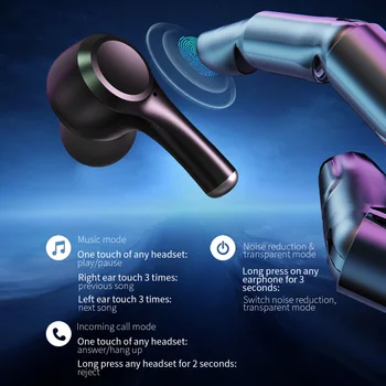 J7 Bežične Bluetooth Slušalice U uhu s mikrofonom Sportske Slušalice s aktivnim Buke Gaming Slušalice IPX7 Vodootporan