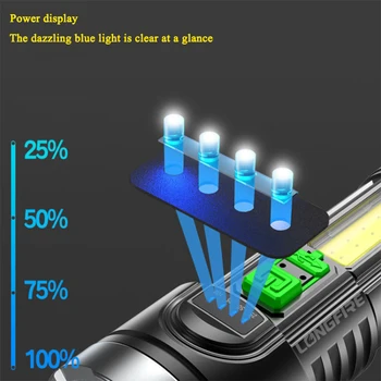 Ultra-Bright Moderan Prijenosni Snažan Fenjer COB Strani Reflektor Reflektor USB baterija baterija baterija baterija Baterija Reflektor Potrošačke Svjetlo